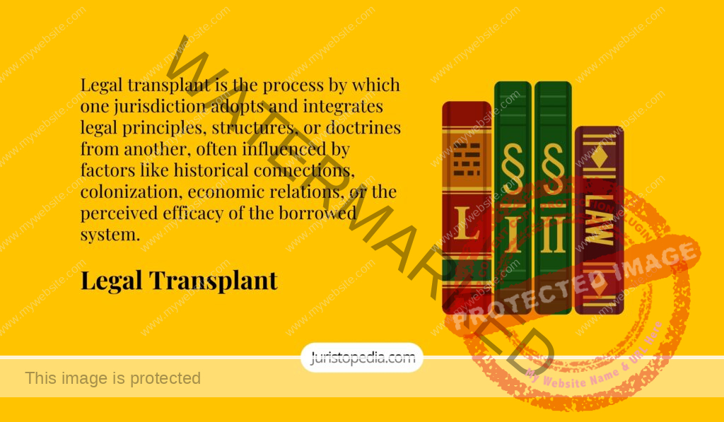 Legal Transplant - research methods - comparative law