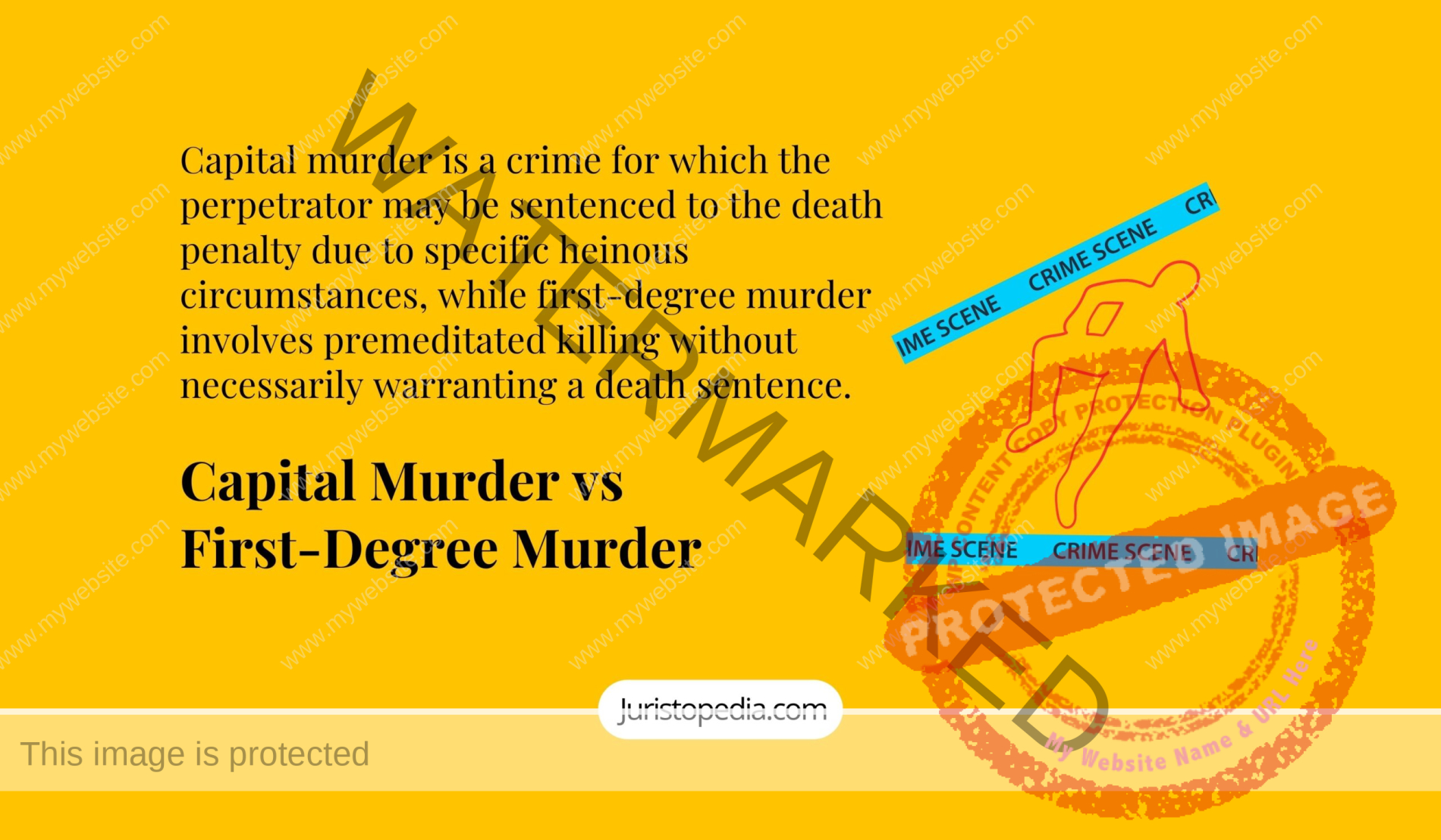 What is Capital Murder? What Can Make Murder Capital?