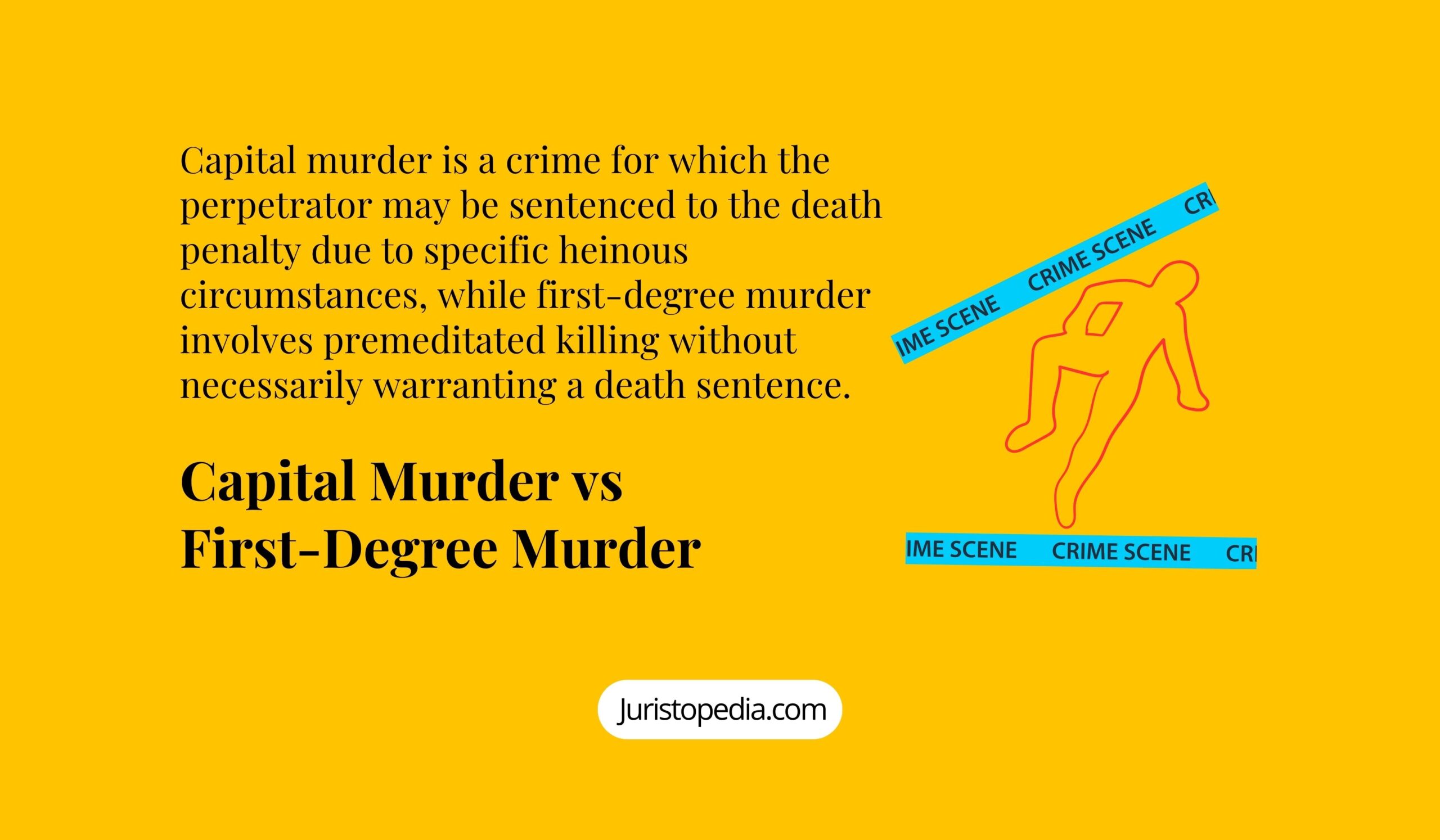 What is Capital Murder? What Can Make Murder Capital?