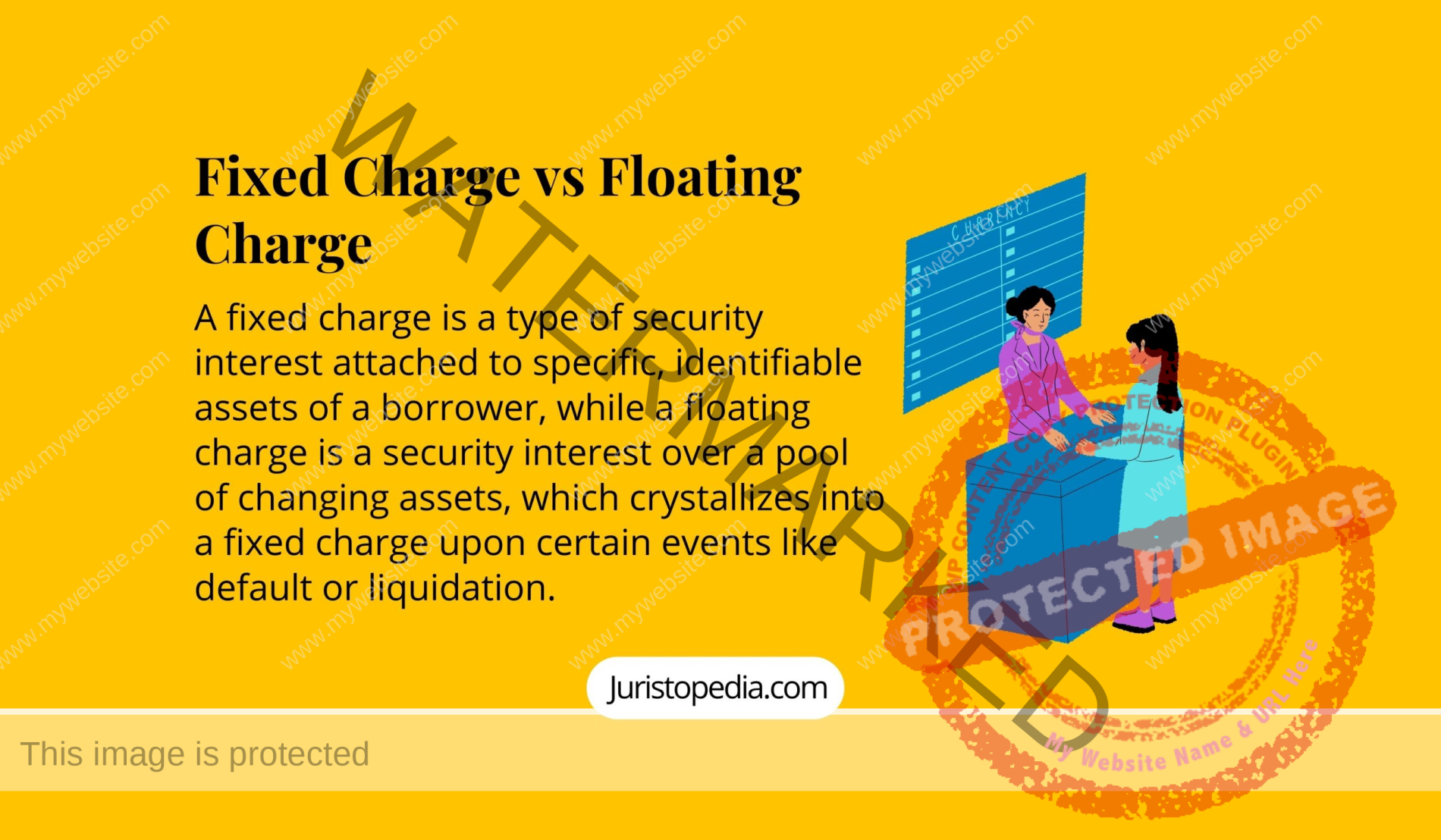 Fixed Charge vs Floating Charge - debenture loan - fixed and floating charge - floating lien