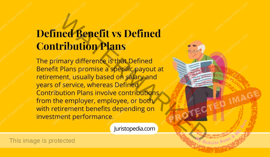 Defined Benefit Vs Defined Contribution Plans Legal Definition   Defined Benefit Vs Defined Contribution Plans Pension Plan Worker Employee 1024x597 