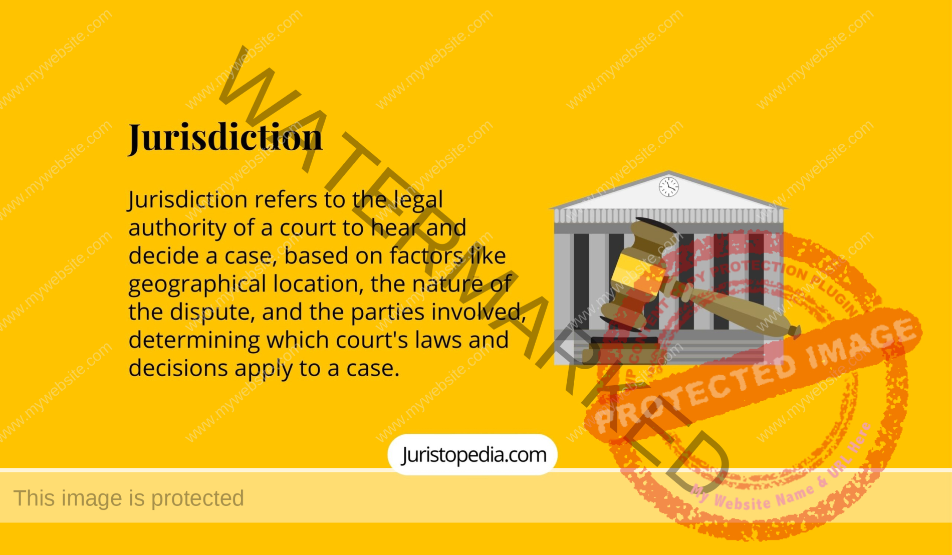 Jurisdiction - legal capacity to hear a case - legal authority - court action - international court