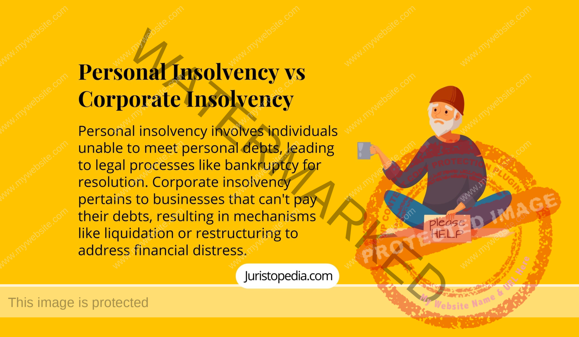 Personal Insolvency vs Corporate Insolvency - IVA's - CVA's - voluntary arrangement - bankrupty - insolvency law - what is insolvency - UNCITRAL model law insolvency - corporate rescue