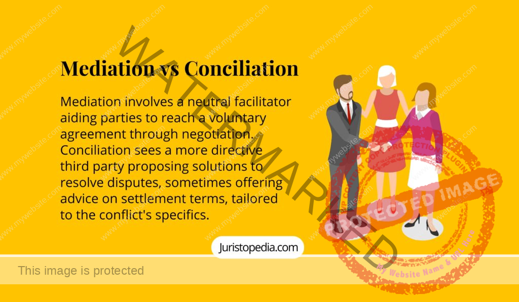 Mediation Vs Conciliation: Alternative Disputes Resolution (ADR) Mechanisms